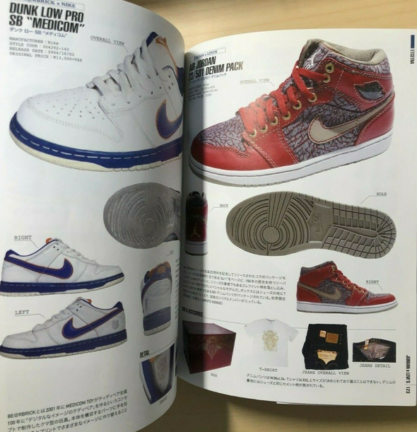 Collaboration Shoes Hand Book